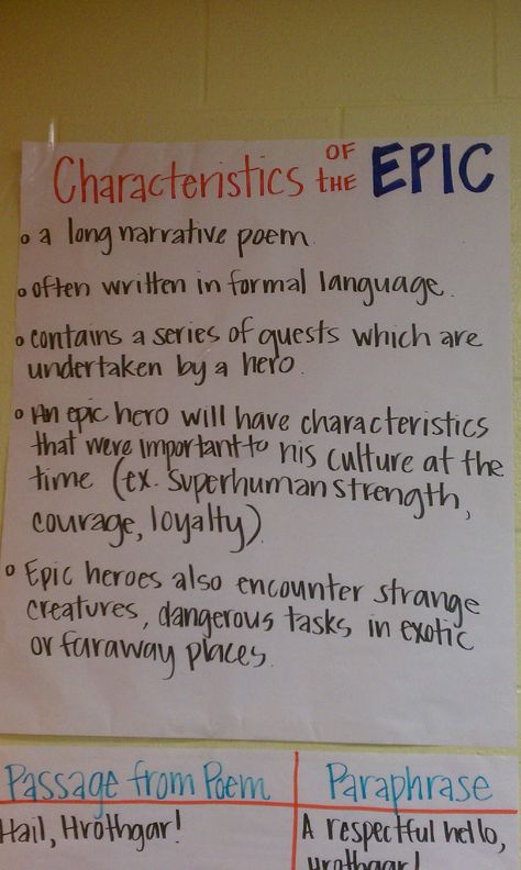 British Literature Aesthetic, Beowulf Lesson Plans, Poems Aesthetic, Poetry Anchor Chart, Epic Poetry, Poetry Workshop, English Literature Notes, Genre Study, High School English Classroom