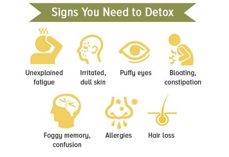 Removing Toxins From Body, How To Remove Toxins From Body Cleanses, Remove Toxins From Body At Home, Liver Cleanse Juice, Cleaning Your Colon, Lemon Diet, Alcohol Detox, Health Conscious, Remove Toxins