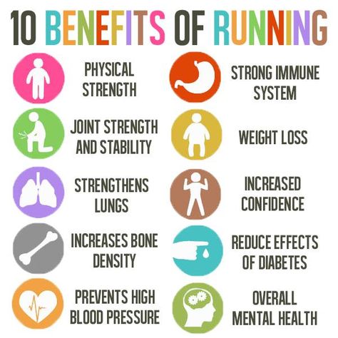 Running has so many benefits! Why do you choose to run? Is your reason on this list? #run #makeitcount Why I Run, Benefits Of Running, Increase Confidence, Running Quotes, Runners World, Running Tips, Running Motivation, Health Facts, Training Tips