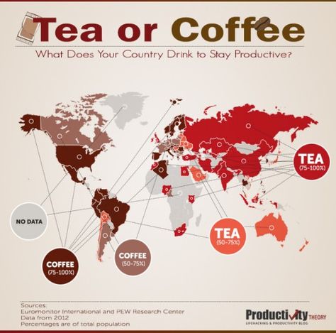 Coffee vs. tea Tea Vs Coffee Funny, Tea Vs Coffee, Coffee Vs Tea, French Tea, 6th Grade Social Studies, Tea Cocktails, Turkish Tea, Coffee Logo, Tea Drinkers