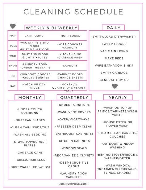 Free Cleaning Schedule, Organize Clothes, Cleaning Checklists, Cleaning Schedule Printable, Clean House Schedule, Cleaning Tasks, Daily Checklist, House Cleaning Checklist, Cleaning List