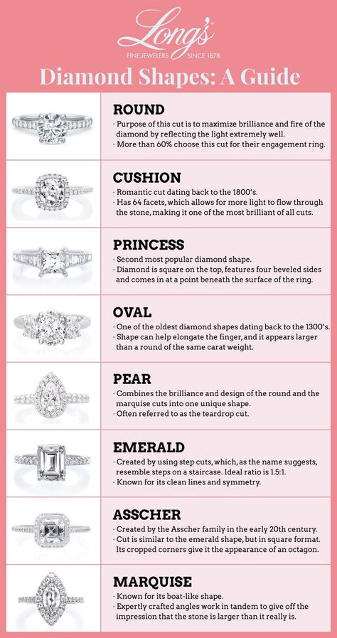 Wedding Ring Cuts, Engagement Ring Types, Ring Cuts, Stacked Wedding Rings, Colors Wedding, Engagement Rings Cushion, Engagement Ring Guide, Planning Wedding, Engagement Ring Shapes