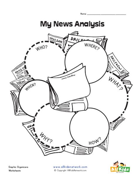 reading // news graphic organizer Graphic Organizer Design Ideas, Creative Graphic Organizer Design, Graphic Organizer Design, Creative Graphic Organizer, Mind Map Art, Writing Graphic Organizers, Graphic Organizer Template, Organizator Grafic, Mind Map Design