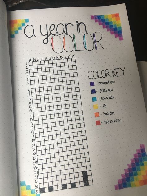 Mood chart for each day of the year. Will hopefully be able to see the good outweigh the bad! Mood Chart Ideas, Starting Page Of Diary, Mood Chart Journal, Journal Chart Ideas, Moods Chart, Mood Chart Bullet Journal, Chart Paper Ideas, A Year In Color, Year In Color