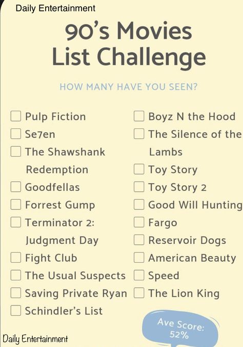 80s Movie List, Best 80s Movies List, Best 1990s Movies, Summer Movies List, Classic 90s Movies, Movie Recs, Movie Challenge, 1990s Movies, Dog Movies