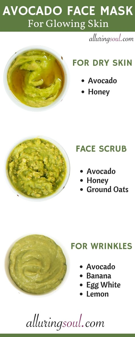 Mango Mask For Face, Diy Face Mask Avocado, Avocado Mask Face Diy, Sweet Potato Face Mask, Avocado Face Mask For Acne, Avacodo Face Mask Recipe, Diy Food Face Mask, Face Mask For Dry Skin Homemade, Avocado Skin Care