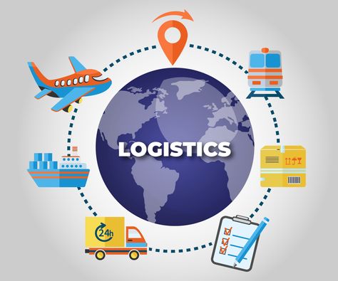 Are you wondering which type of logistics management does your company wants for a better outcome? Or Are you just curious about the types that can benefit any business size? Well, any business size in import-export business wonders for having the perfect logistics management but sometimes they just fail to have the best one as per their convenience. Logistics Company Logo, Logistic Services, Logistics Design, Logistics Logo, Logistics Company, Export Business, موارد بشرية, Logistics Management, Logistics Transportation