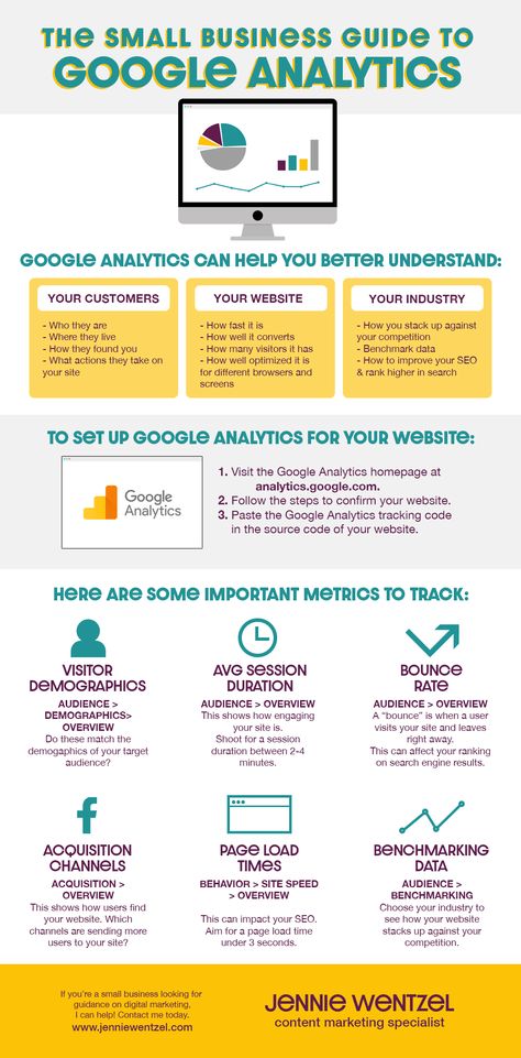 Business Analytics Infographics, Digital Marketing Analytics, Digital Marketing Certifications, Google Ads Tips, Google Adwords Digital Marketing, Marketing Certifications, Digital Analytics, Google Analytics Dashboard, Digital Marketing Website