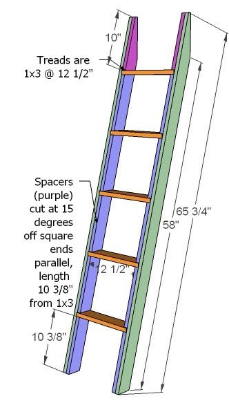 in $100-$150,Advanced,Bedroom,Beds,Kids and Toys,Loft Bed,bunk bed,plans Shopping List 15 – 1×3 Boards, 8′ Long 3 – 1×8 Boards, 10′ Long (cut one long and one short cut from each) 1 – 1×8 48″ Long … Build A Loft, Bunk Bed With Stairs, Build A Loft Bed, Bed Ladder, Bunk Bed Ladder, Bookcase Plans, Bed With Stairs, A Loft Bed, Stair Plan