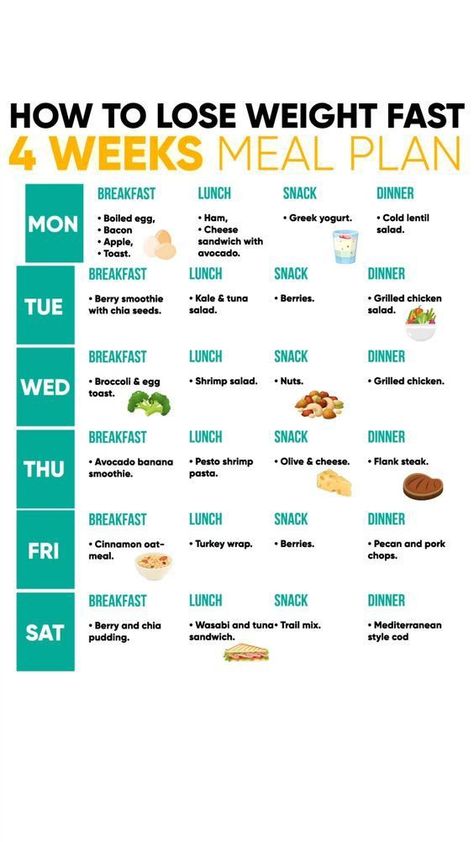 500 Calorie Diet, Resep Diet Sehat, Kiat Diet, 500 Calorie, Meal Plan For Beginners, Salad Diet, Egg Diet Plan, 28 Day Challenge, Resep Diet