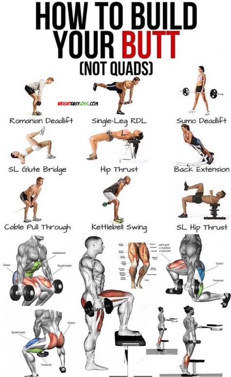 Redefining Strength, Lower Extremity, Buttocks Workout, Leg And Glute Workout, Glute Workout, Workout Plan Gym, Gym Workout Tips, Lower Body Workout, Glutes Workout