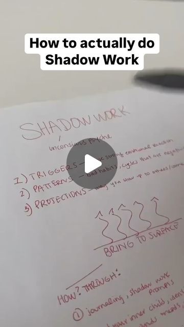 Sweet Tings Medicinal Tinctures, Tonics, & Extracts®️ on Instagram: "….i found this breakdown to be very interesting 🤎 a lot of people don’t know what “Shadow Work” is or even where to start when trying to begin. This video is very informative 👁️. #shadowwork #darknight #soulwork #spiritual #spiritualawakening #spiritualgrowth" Medicinal Tinctures, Very Interesting, A Lot Of People, Shadow Work, Don T Know, Spiritual Awakening, Spiritual Growth, Medicine, To Start