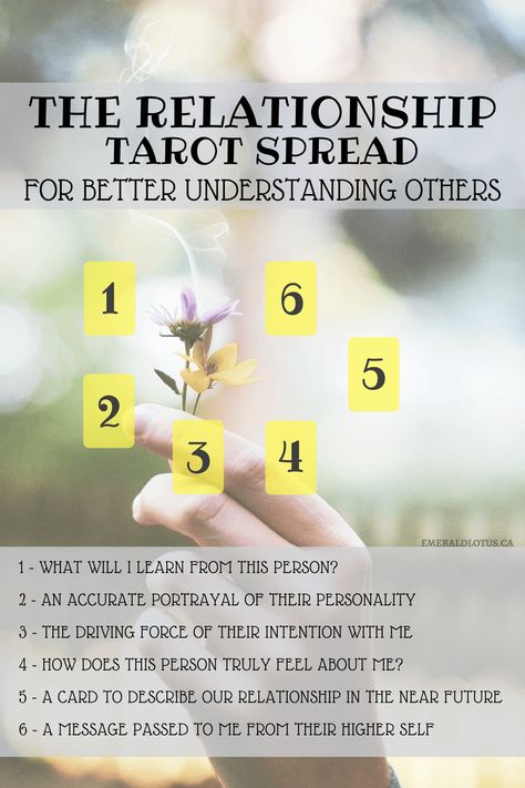 Love Tarot Spread, Kartu Tarot, Relationship Tarot, Tarot Reading Spreads, Tarot Cards For Beginners, Learning Tarot Cards, Tarot Gratis, Tarot Card Spreads, Tarot Tips