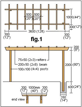 I want John to make this for the back yard over the patio!!  Not sure if the dimensions are what we need but he can figure that out I'm sure! Pergola Hammock, Pergola Cost, Pergola Plans Design, Small Pergola, Pergola Diy, Patio Pergola, Building A Pergola, Metal Pergola, Pergola Design