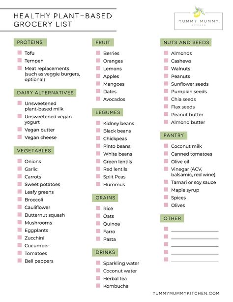 Vegan Grocery List Printable Vegan Shopping List, Vegan Food List, Sweet Potato Hummus, Vegan Grocery List, Protein Fruit, Meat Replacement, Vegan Grocery, Grocery List Printable, Vegan Shopping