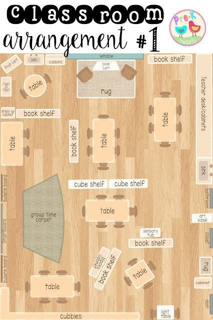 Classroom Set Up For Preschool, Preschool Room Organization Ideas, Play Area In Classroom, Classroom Arrangement Preschool, K4 Classroom Setup Ideas, Preschool Classroom Layout Ideas, Kindergarten Montessori Classroom, Prek Church Classroom, Pre K Provocations