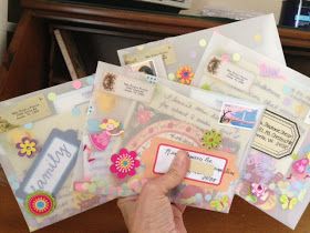 Art Of Letter Writing, Snail Mail Inspiration, Snail Mail Art, Mail Art Envelopes, Snail Mail Pen Pals, Mail Ideas, Decorated Envelopes, Fun Mail, Pocket Letter