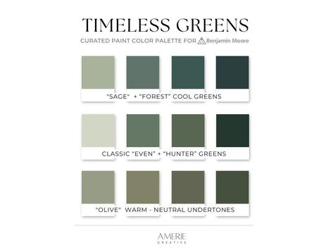 This Timeless Green Benjamin Moore paint palette is a carefully curated collection of green and shades of like sage, forest, hunter, earthy, and olive greens for classic to modern aesthetics with a welcoming, rejuvenating natural / organic,  calm and cozy feel.  Harmonious, interchangeable colors with smaller combinations to choose from for quick, easy, and stress-free selection.  Meticulously selected by an experienced Interior Designer & color specialist. Using design and color/art training an Green Benjamin Moore, Benjamin Moore Green, House Color Palette, Color Palette Modern, Paint House, Sage Green Paint, House Colour, House Color Palettes, Dark House