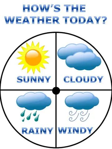 Weather Wheel, Clipart For Teachers, Fun Experiments For Kids, Weather Clipart, Kindergarten Addition Worksheets, Weather Chart, Kindergarden Activities, Kids Worksheets Printables, Printable Preschool Worksheets