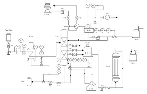 Process P&ID P&id Diagram, Piping And Instrumentation Diagram, Software Project Management, Process Flow Chart, Programmable Logic Controllers, Power Engineering, Piping Design, Electrical Circuit Diagram, Mechanical Engineering Design