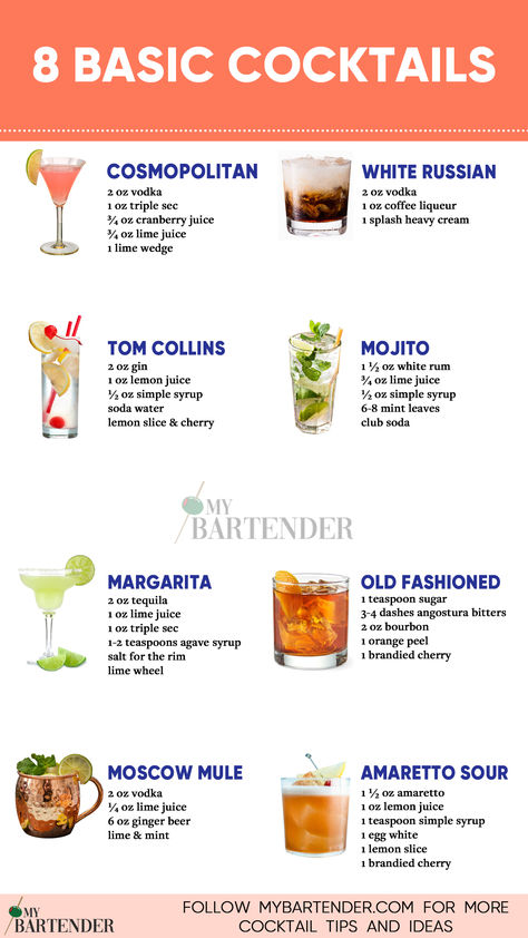 Basic Cocktails Basic Bar Drinks Recipes, Basic Cocktails Recipes, Easy Diy Cocktails, Simply Cocktails Drink Recipes, Basic Alcoholic Drinks, Classic Bar Drinks, Classy Drinks To Order At Bar, Basic Bartending Drinks, Classic Drinks To Order At A Bar