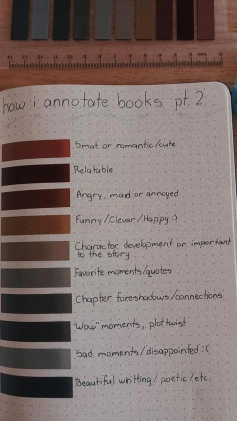 Book Annotating Tab Key, Annotating Self Help Books Key, The Way I Used To Be Annotations, Aesthetic Tbr List, Book Annotation Color Key, How To Annotate Books With Sticky Notes, Tabs For Books Ideas, Thriller Book Annotations, How To Highlight Books Aesthetic