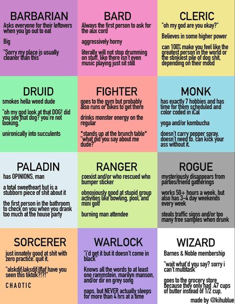 How To Play Dnd, Monk Dnd, Dnd Cleric, Dnd Wizard, Dnd Bard, Dnd Druid, Dnd Stories, Dungeons And Dragons Memes, Dungeon Master's Guide