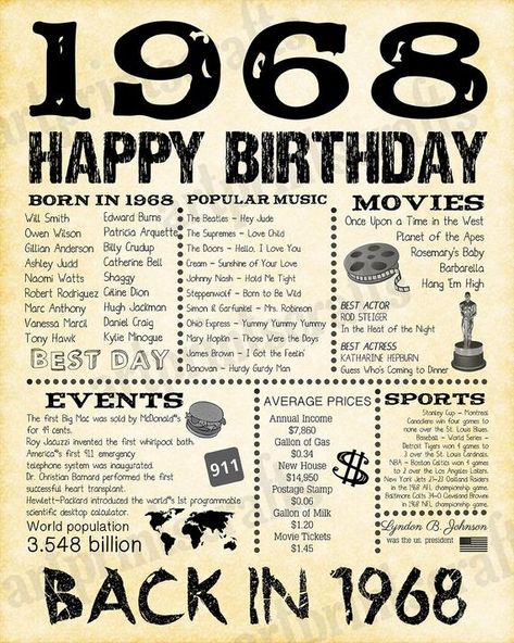 1968 Birthday Sign Poster Fun Facts 1968 for Husband Gift | Etsy 60th Birthday Ideas For Dad, Back In 1968, 60th Birthday Party, 60th Birthday Gifts, Birthday Poster, Vintage Birthday, 80th Birthday, Birthday Sign, Birthday Surprise