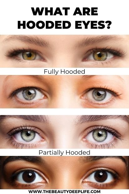 Simple Blue Eye Makeup For Hooded Eyes, Types Of Hooded Eyes, Eyeliner That Makes Eyes Look Bigger, Eyeliner For Big Hooded Eyes, Brows For Hooded Eyes, Double Eyeliner Hooded Eyes, Permanent Eyeliner Hooded Eyes, Best Eyeliner For Hooded Eyes, Full Hooded Eye Makeup