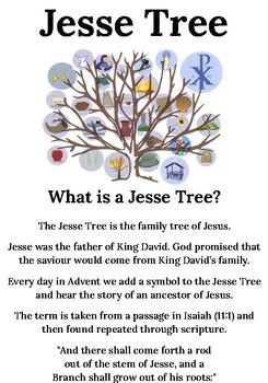 Jesse Tree for Advent Season in a Catholic school.Includes:List of 25 stories/ symbols for the class to draw.Family tree from Adam to JesusA story from the Old/ New Testament to trace Jesus' family tree over the Advent season. Draw Family Tree, Jesse Tree Symbols, Jessie Tree, Jesus Family Tree, Draw Family, Jesse Tree Advent, Family Tree For Kids, Religion Activities, Bible Drawing