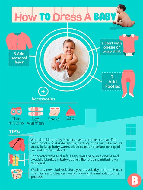 Not sure where to start when it comes to baby clothes? Read on for tips on how to dress a newborn so she’s safe, cozy and happy. How To Dress Newborn In Summer, How To Dress Newborn, Baby Temperature, Newborn Baby Tips, Paper Dress, Baby Supplies, Newborn Care, Baby Warmer, Baby On The Way