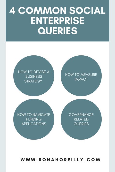 In my experience as a social enterprise consultant these 4 issues create a lot of stress for enterprise founders:
How to devise a business strategy?
How to measure Impact?
How to manage & find time for funding applications?
How to comply with governance requirements?

My tips: Have a  support network , ask for help and have a strong Team in place so that your Social Enterprise  doesn't overwhelm you!
#socialenterprise #foundertip #network #askforhelp #strategy #impact #funding #team #governance Social Entrepreneur, Support Network, Social Enterprise, Social Impact, How To Measure, Ask For Help, Business Strategy, A Business, Digital Marketing