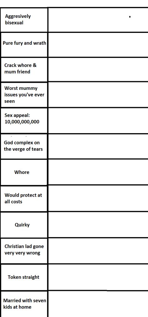 I did not create these catagories - this is an alignment chart version of a tiktok audio Fill Out Templates Tiktok, Character Sexuality Chart, Top Bottom Switch Alignment Chart, Archive Of Alignment Charts, Blank Alignment Chart Template, Friend Chart Template, Character Reaction Chart, Alignment Chart Template Funny, Types Of People Chart