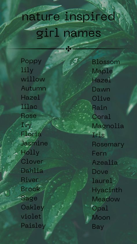 Earth Related Names, Nature Related Names, Names Meaning Green, Pretty Nature Words, Plant Names For Boys, Names Meaning Forest, Names That Mean Green, Nature Name Ideas, Nature Last Names