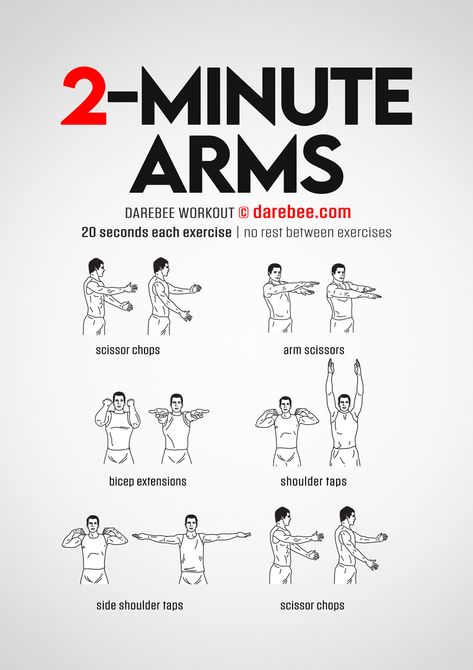 Arm Workout No Equipment, Lose Arm Fat Fast, Arm Workouts At Home, Summer Body Workout Plan, Arm Workout Women, Short Workouts, Arms Workout, Lose Arm Fat, Summer Body Workouts