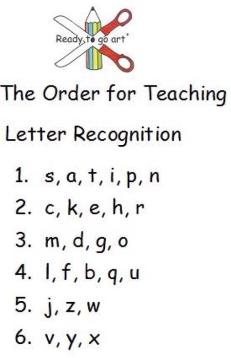 Letter Pronunciation Preschool, Letter Recognition Order, Recognition Quotes For Students, Letter Hunt Preschool, Teaching Abcs Preschool, Preschool Ela Activities, Letter Recognition Games Preschool, Prek Letter Recognition Activities, Toddler Letter Recognition Activities