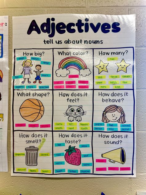 Adjectives Chart For Kids, Adjectives Anchor Chart, Adjectives Lesson, Teaching Adjectives, Ela Anchor Charts, Grammar Chart, Classroom Charts, Grammar For Kids, Classroom Anchor Charts