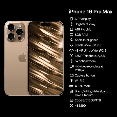 iPhone 16 Pro and iPhone 16 Pro Max final details! Will you be upgrading? Vivo X90, Google Pixel 7 Pro, Iphone Pro, Iphone 16 Pro, New Phones, Cool Rooms, Iphone 16, Names Of Jesus, New Iphone