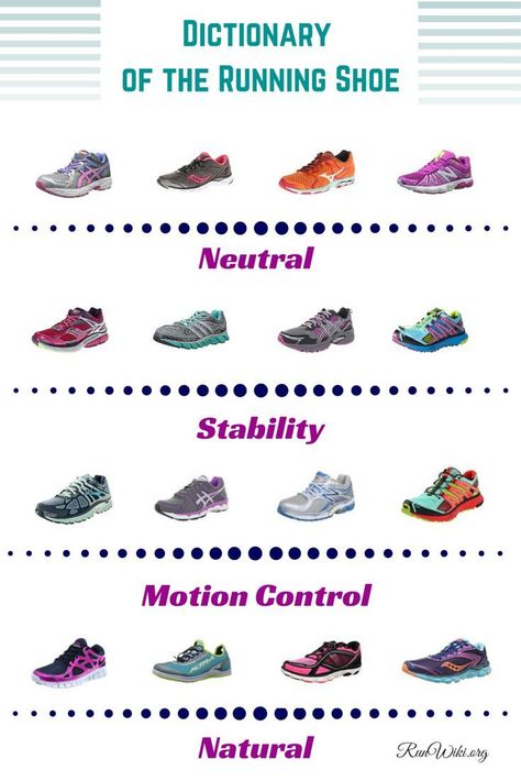 Strength For Runners, Barefoot Running, Fit Girl Motivation, Neutral Running Shoes, Half Marathon Training, Kids Running, Best Running Shoes, Running Gear, Running Tips