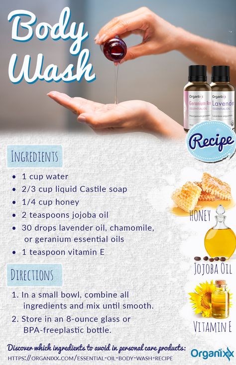 Typical soaps and body washes often contain harmful chemicals. Avoid these 11 soap ingredients and make your own essential oil body wash. Body Wash Recipe, Diy Body Wash, Homemade Body Wash, Săpunuri Handmade, Liquid Castile Soap, Natural Body Wash, Oil Body Wash, Diy Essentials, Store Shelves