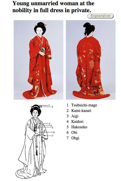 Young unmarried woman- Edo Period   http://www.iz2.or.jp/english/fukusyoku/kosode/ Kimono Edo Period, Edo Japan Fashion, Edo Period Fashion, Japanese Edo Period Clothing, Sengoku Period Clothing, Edo Era Fashion, Taisho Era Fashion Women, Japanese Royalty Clothing, Historical Kimono