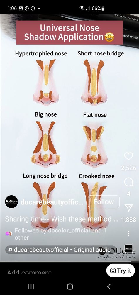 Deviated Nose Contouring, Contour Guide Nose, Nose Contour Placement, Nose Shape Contour, Highlight Nose Tip, Dorsal Hump Nose Contour, How To Cover Moles With Makeup, Contour Roman Nose, Contour For Crooked Nose