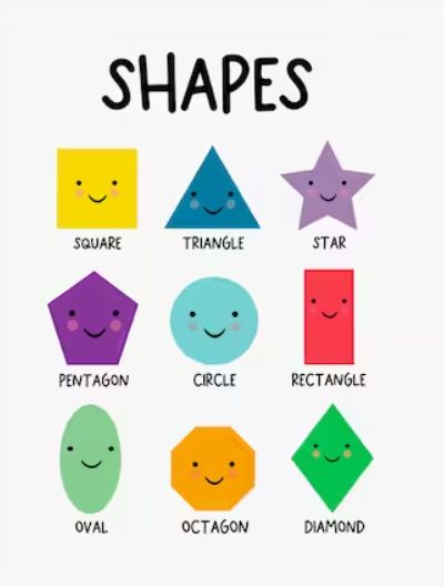 Best Printable Shapes Chart for Preschool How to Use Them - Teaching Littles Home And School Chart For Preschool, Abc Chart Preschool Free Printable, Shapes Chart Preschool, Shapes Preschool Wall Decor, Classroom Charts Preschool, Educational Charts Free Printable, Shapes Posters For Classroom Free, Color Chart For Preschool, Shape Posters Preschool Free Printable