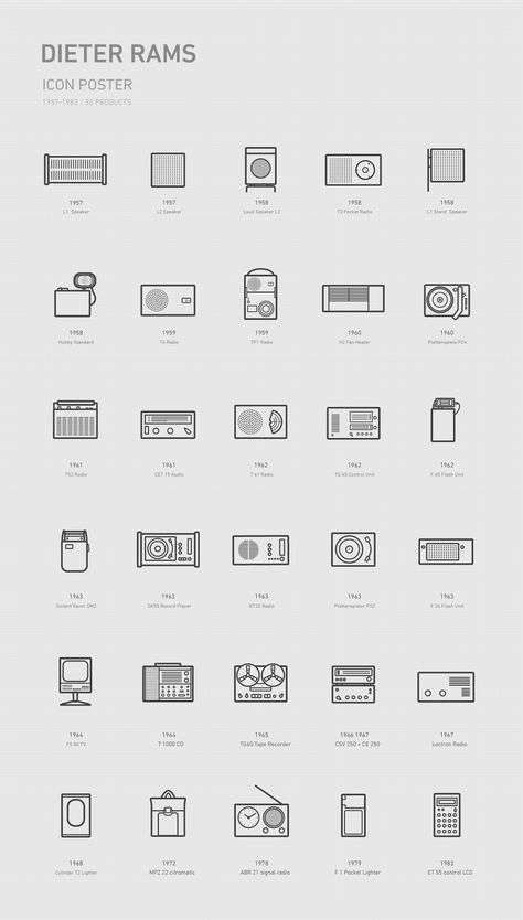 Braun x Dieter Rams icon on Behance Braun Dieter Rams, Dieter Rams Design, Minimalist Graphic Design, Braun Design, Dieter Rams, Industrial Design Sketch, Objet Design, Catalog Design, Design Language