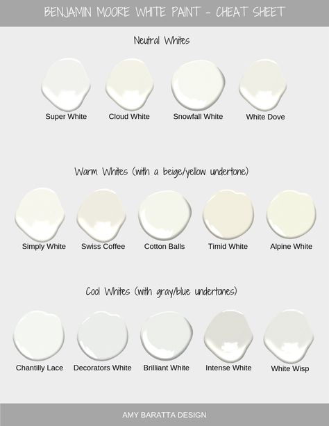 How to Select White Paint The Perfect White Paint For Walls, Bm White Paint Colors, Sherwin Williams Oyster White Interior Walls, Silver White Paint Wall Colors, Benjamin Moore Decorators White Walls, Benjamin Moore White Trim Colors, White Walls Living Room Paint, White With Gray Undertone Paint, Benjamin Moore Cool Whites