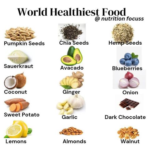 world healthiest food Healthy Food Chart, Healthiest Food, Food Chart, Food Health Benefits, Healthy Food Facts, Healthy Lifestyle Food, Herbs For Health, Healthy Food List, Food Info