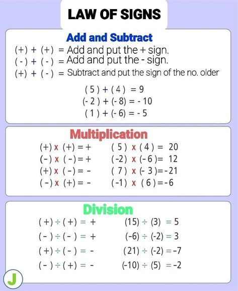 Maths Study, Algebra Help, Math Signs, Teaching Math Strategies, Cool Math Tricks, Math Drills, Math Magic, Math Genius, Learning Mathematics