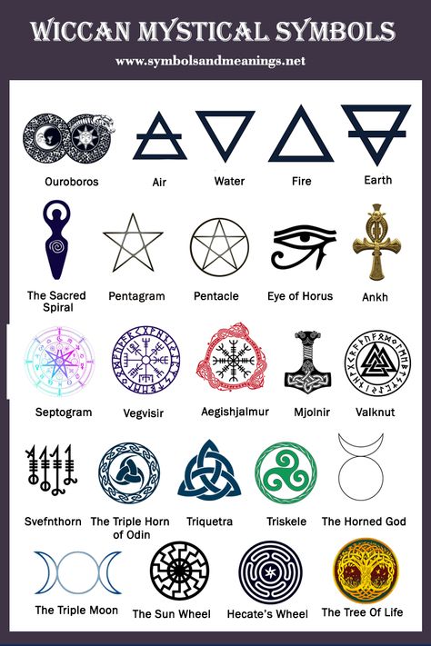 Demonic Symbols And Meanings, Alchemy Symbols And Meanings, Universal Symbols And Meanings, Wiccan Sigils And Meanings, Witchcraft Tattoos Spiritual, Magic Symbols Witchcraft Tattoos, Sigils And Meanings Witchcraft, Enochian Symbols, Greek Symbols And Meanings