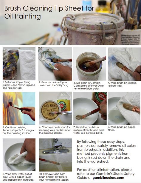 Best Brushes For Oil Painting, Oil Painting Guide, Oil Painting Exercises, Cleaning Oil Paint Brushes, Cleaning Oil Paintings, Paint Brush Cleaning, Safe Painting, How To Oil Paint, Oil Painting Basics