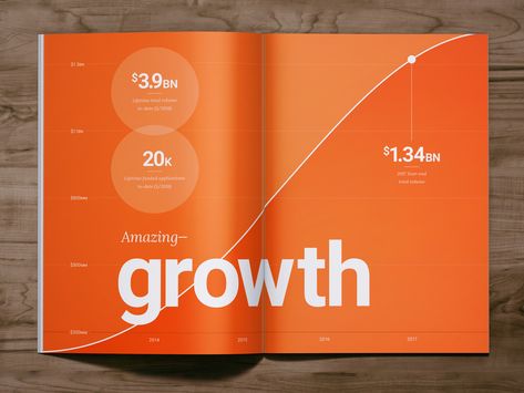 Company Growth Infographic by Andrew Fisher Growth Infographic, Annual Report Layout, Report Layout, Master Thesis, 브로셔 디자인, Data Visualization Design, Annual Report Design, Data Design, Documents Design